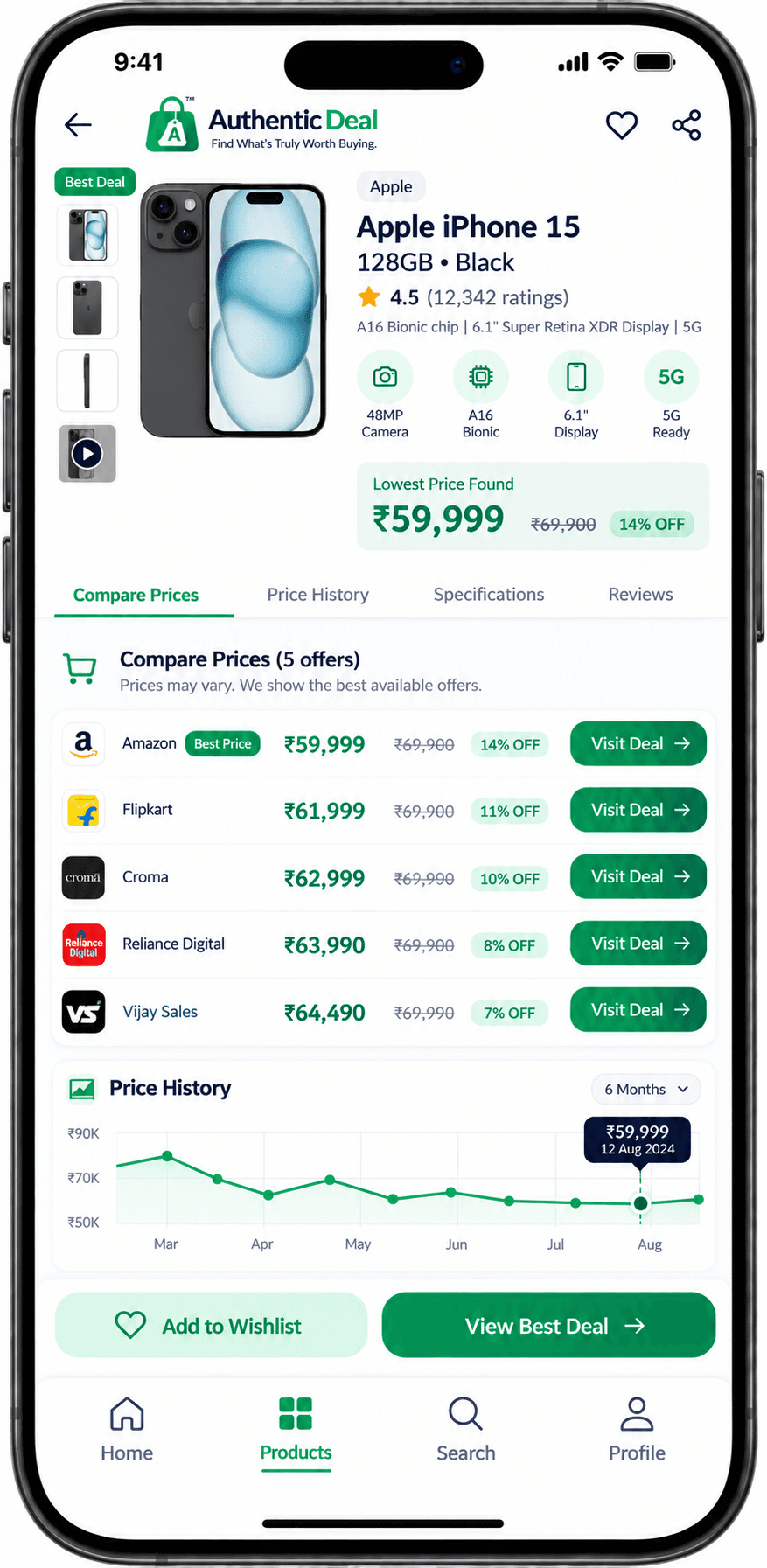 Authentic Deal onboarding screen showing price history, Deal Score and a Buy Now signal