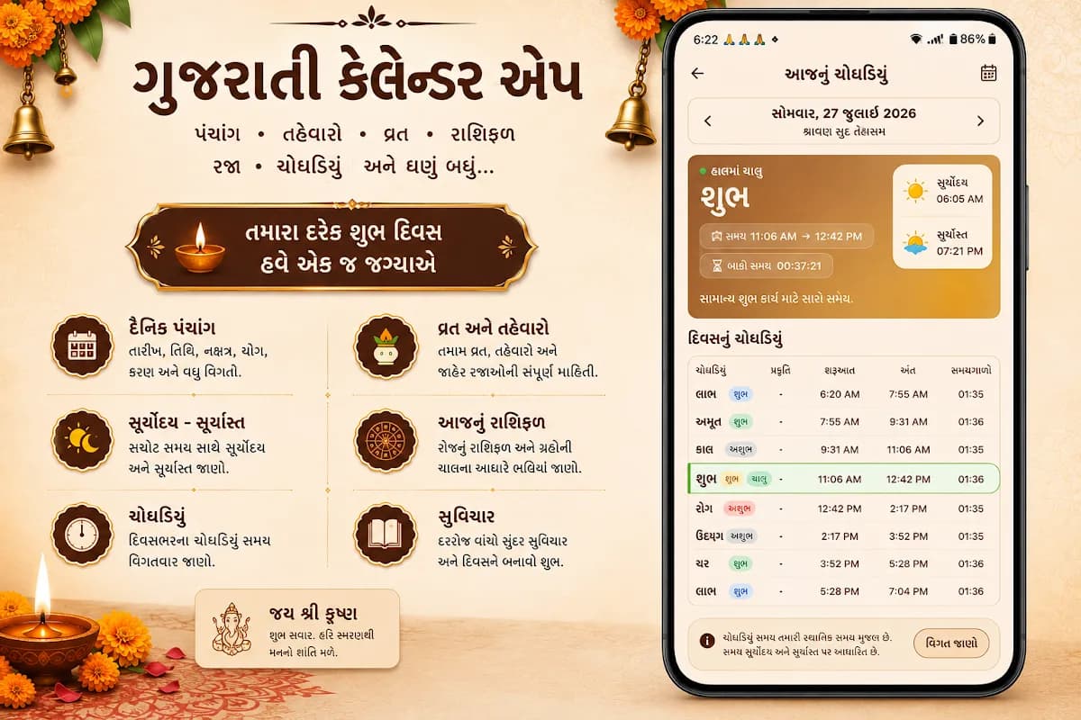 Gujarati Calendar Choghadiya screen with day periods and sunrise sunset times