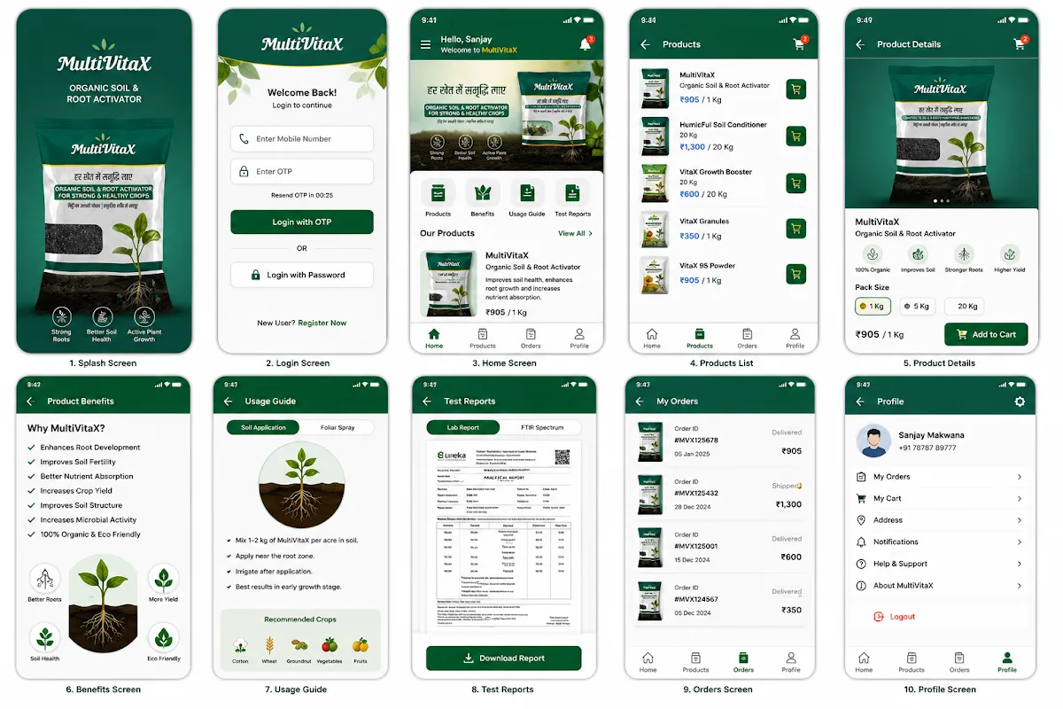 MultiVitaX app flow covering login, products, usage guide, orders and profile